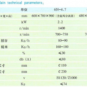家用碾米機(jī)