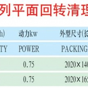 TQLN系列平面回轉(zhuǎn)清理篩